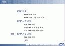 HRM &ERP의 기본개념 및 시장, 기술 동향,도입 그리고 구축까지 완전분석 36페이지