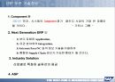 HRM &ERP의 기본개념 및 시장, 기술 동향,도입 그리고 구축까지 완전분석 37페이지