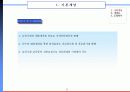 Primary CLO 제안서 3페이지