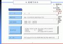 Primary CLO 제안서 8페이지
