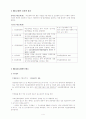 국토계획기본법 4페이지