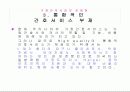 우리나라 가정간호 사업의 문제점 및 대안( 의뢰 및 비용지불체계 ) 6페이지