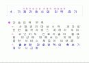 우리나라 가정간호 사업의 문제점 및 대안( 의뢰 및 비용지불체계 ) 13페이지