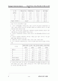 지방교부세 및 지방양여금 제도의 현황과 대책 4페이지