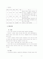 상담사례 2페이지