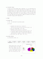 허생전 지도안 2페이지