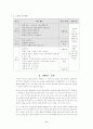 허생전 지도안 8페이지