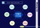 한국음료 시장에서 웅진식품이 전략적으로 성장할 수 있었던 비결(경영학 기본 개념을 13페이지