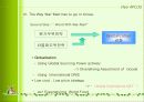 한국유통시장에서 각 기업의 경쟁전략 분석과 이마트, 월마트의 성공전략 비교분석 17페이지