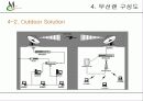 OFDM  무선랜 (Wireless LAN) 에 대한 이해와 분석 16페이지