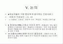 종합병원의 간호서비스  이미지 포지셔닝 연구 18페이지