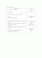 사례 연구 보고서 위암 9페이지