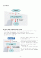 Met Life로 비추어 본 인터넷 보험실무 5페이지