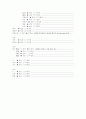 대상자의 전반적인 건강상태 사정 6페이지