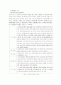 청소년 흡연에 대하여 3페이지