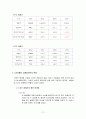 LG텔레콤의 기업전략 및 이동통신산업의 개괄 11페이지