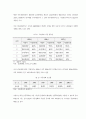 SK텔레콤의 기업전략 및 이동통신시장분석 10페이지