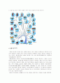 곤충의 특징 7페이지