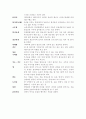 곤충의 특징 15페이지