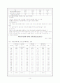 교육평등과 불평등에 관한 전반적 개괄 10페이지