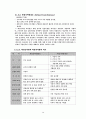 근로자 퇴직연금제도 3페이지