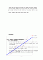 근로자 퇴직연금제도 7페이지