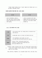 근로자 퇴직연금제도 9페이지