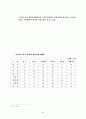 근로자 퇴직연금제도 11페이지