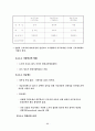 근로자 퇴직연금제도 22페이지