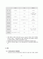 근로자 퇴직연금제도 24페이지
