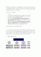 KTF의 인사채용에 대한 평가와 문제점 그리고 개선방향 5페이지