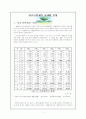 청소년문제의 실태, 경향, 유형과 국제적 경향 1페이지
