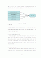 초고속 인터넷 서비스 품질이 소비자 만족에 미치는 요인 및 활용방안 26페이지