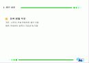 스포츠 마케팅- 스포츠카드 사업 기획 및 제안서 13페이지