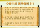 전화기의 종류 및 구성 그리고 송화기와 수화기의 원리 및 기능에 대한 이해 11페이지