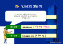 생애재무관리 및 보험의 필요성 그리고 노후 대비 방법 1페이지