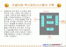 진동데이터를 주체로한 엑스퍼트시스템 4페이지