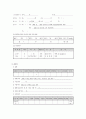 간경화 환자 실습사례보고서(Case study) 3페이지