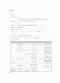 간경화 환자 실습사례보고서(Case study) 4페이지
