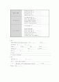 간경화 환자 실습사례보고서(Case study) 7페이지