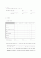 간경화 환자 실습사례보고서(Case study) 11페이지