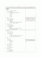 간경화 환자 실습사례보고서(Case study) 21페이지