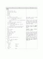 간경화 환자 실습사례보고서(Case study) 22페이지