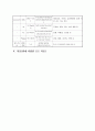 간경화 환자 실습사례보고서(Case study) 31페이지