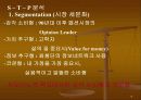 지오다노 케이스 분석 10페이지