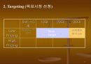 지오다노 케이스 분석 11페이지