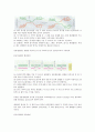 유전자의 형질발현 14페이지