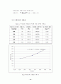 액체증기압측정 16페이지