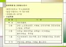 노인종합복지관 실습 사례 발표 프리젠테이션 4페이지