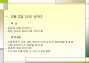 노인종합복지관 실습 사례 발표 프리젠테이션 31페이지